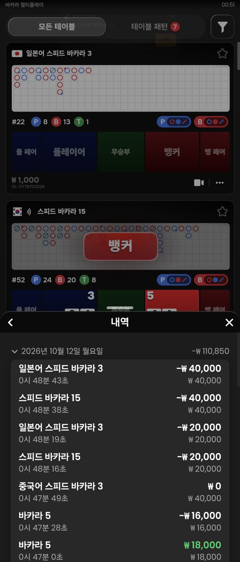 유로스타 후기(0)
