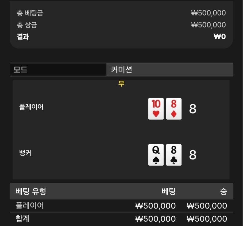 벳위즈 후기(0)