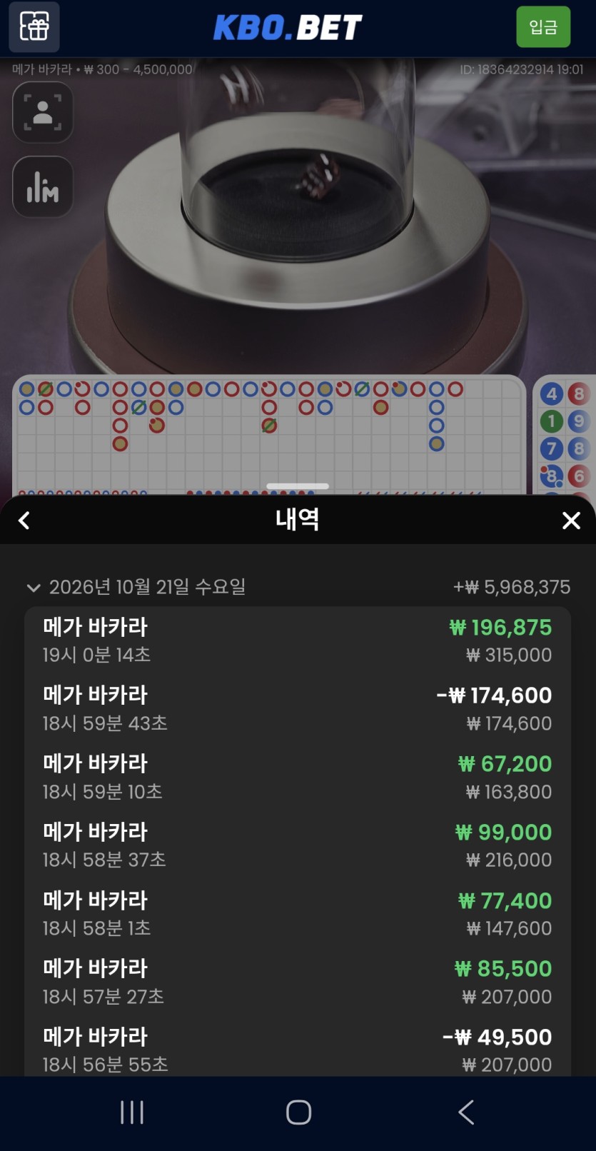 크보벳 메가(0)