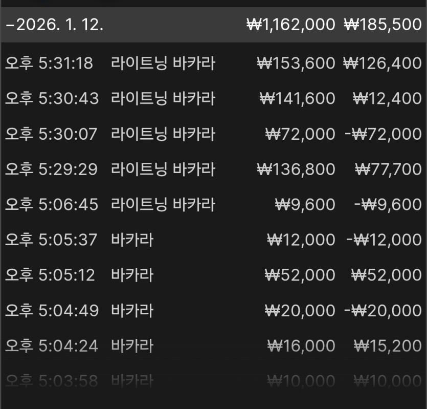 유로88후기(0)