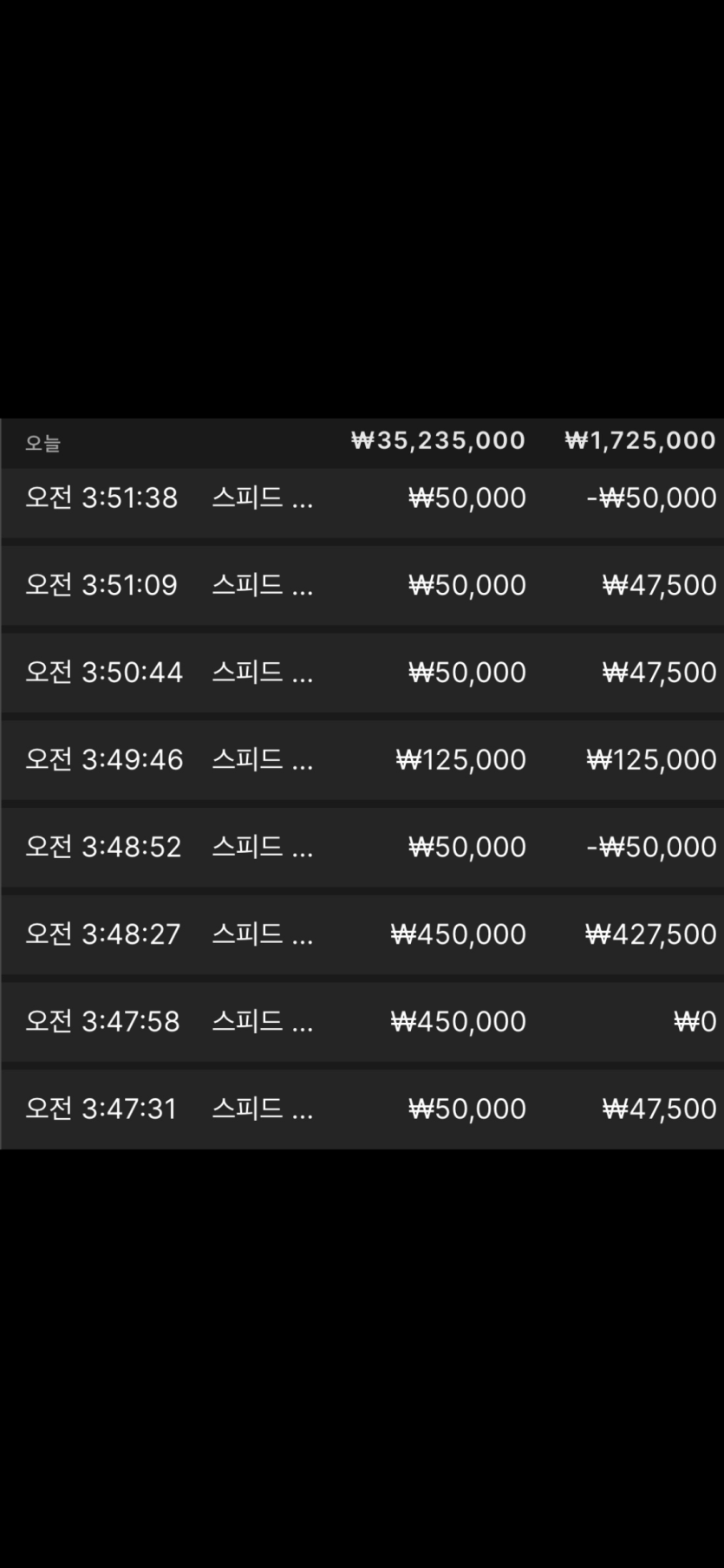 유로88 후기.(0)