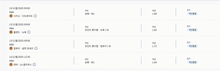 크보벳 프리벳(0)