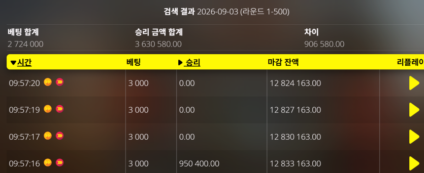 케이카 후기(1)
