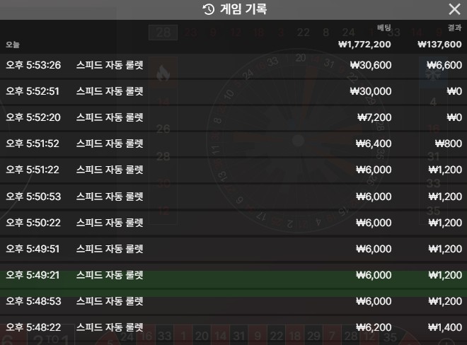 유로스타(0)