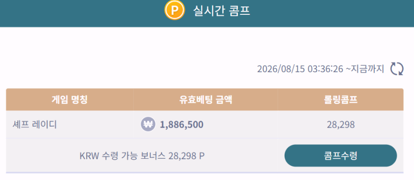 케이 후기(0)