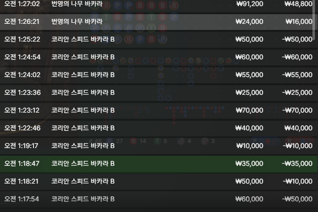 유로88 바카라후기(0)