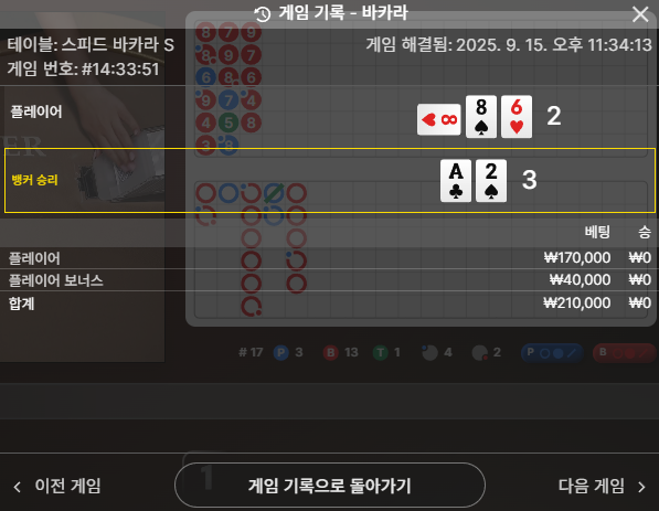 벳16후기(0)