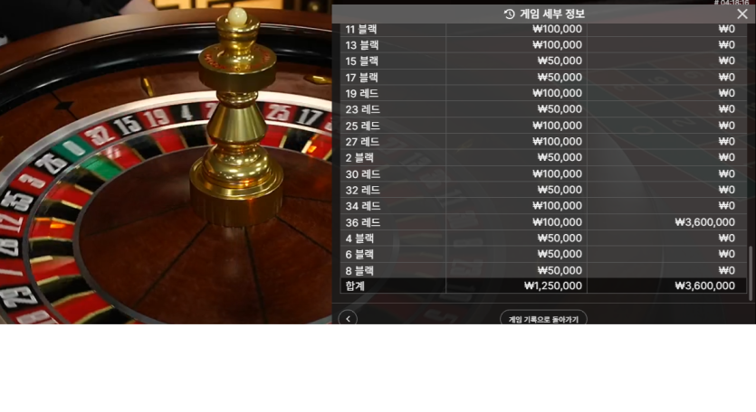 유로스타 지렸다 룰렛(1)