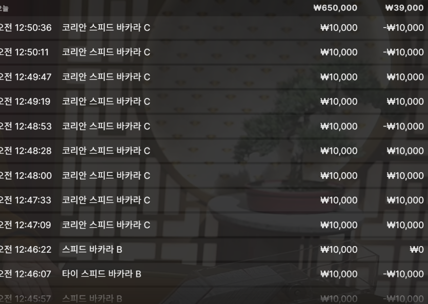 오즈88 후기(0)
