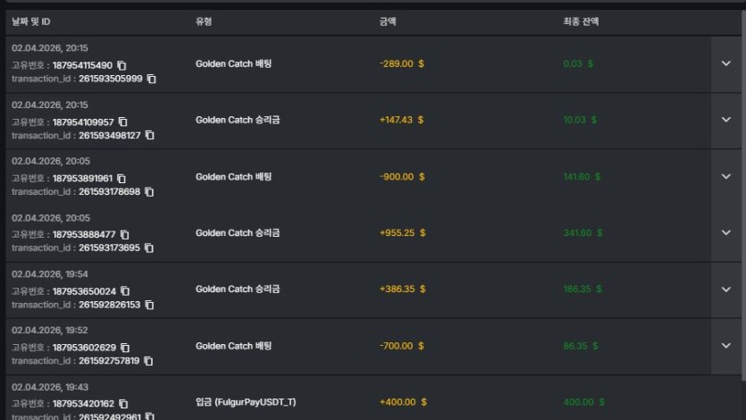 유로88 후기(0)