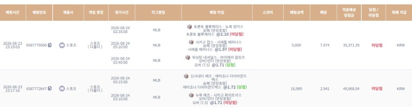 강한남자입니다 0824 케이카 스포츠&amp;온카 후기(0)