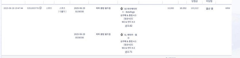 비제휴(0)