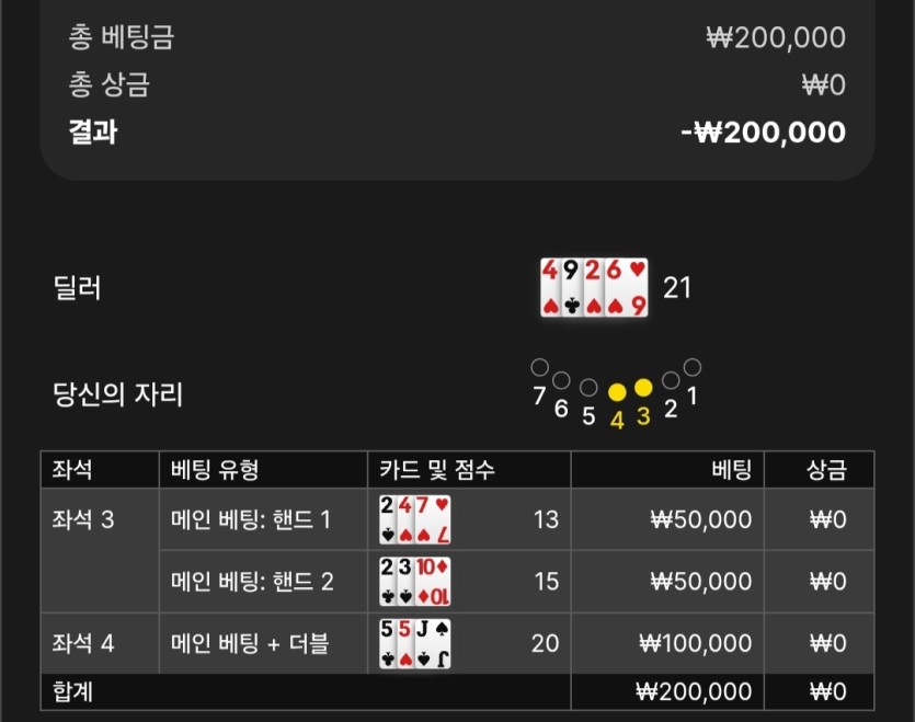유로88 블랙잭(0)