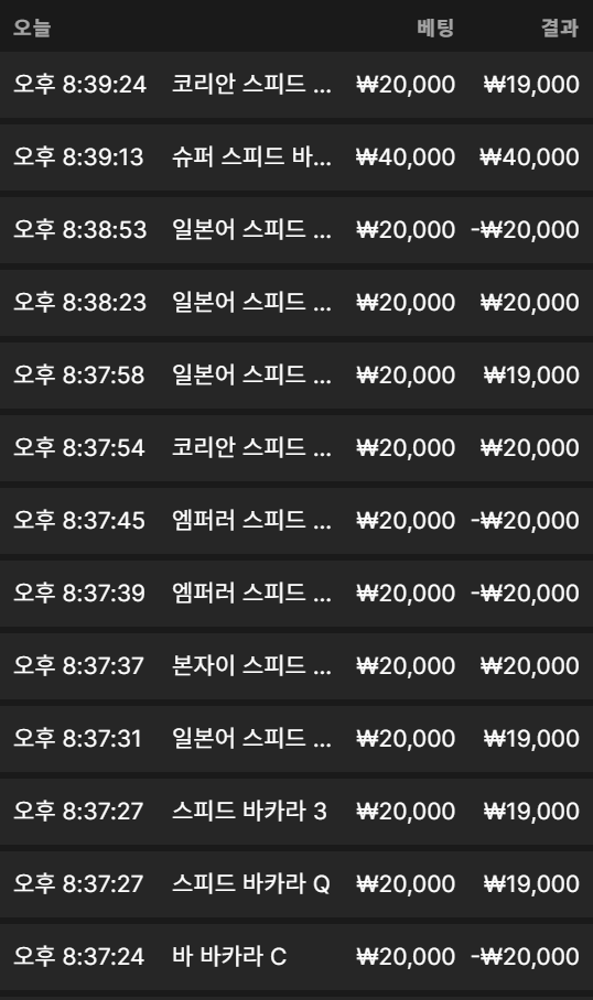 유로88 후기(0)