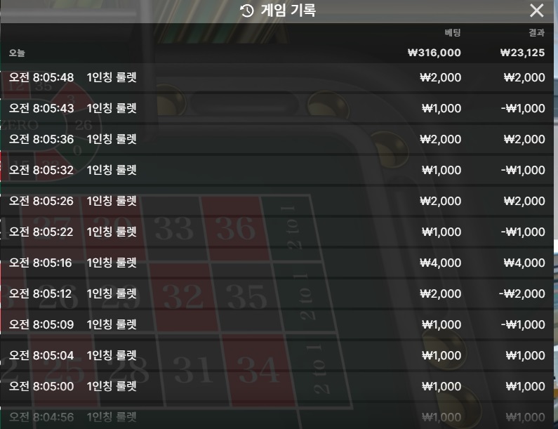벳위즈 돌발후기(0)