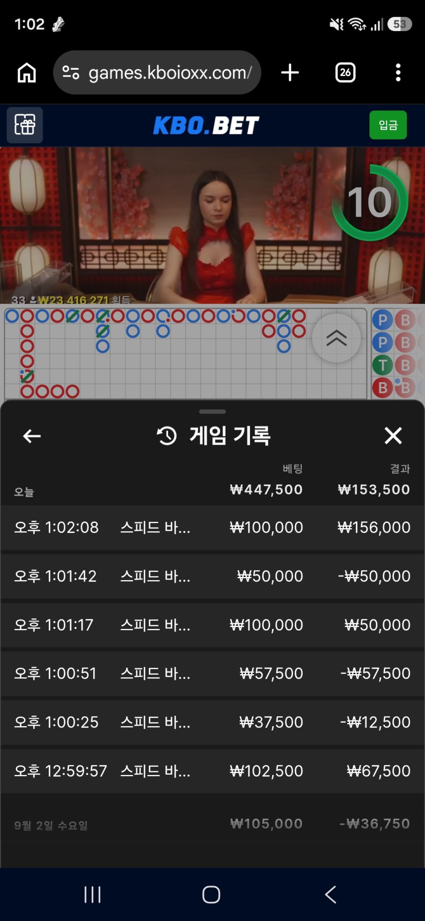 크보벳 후기(0)