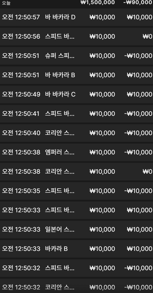 오즈88 후기(0)