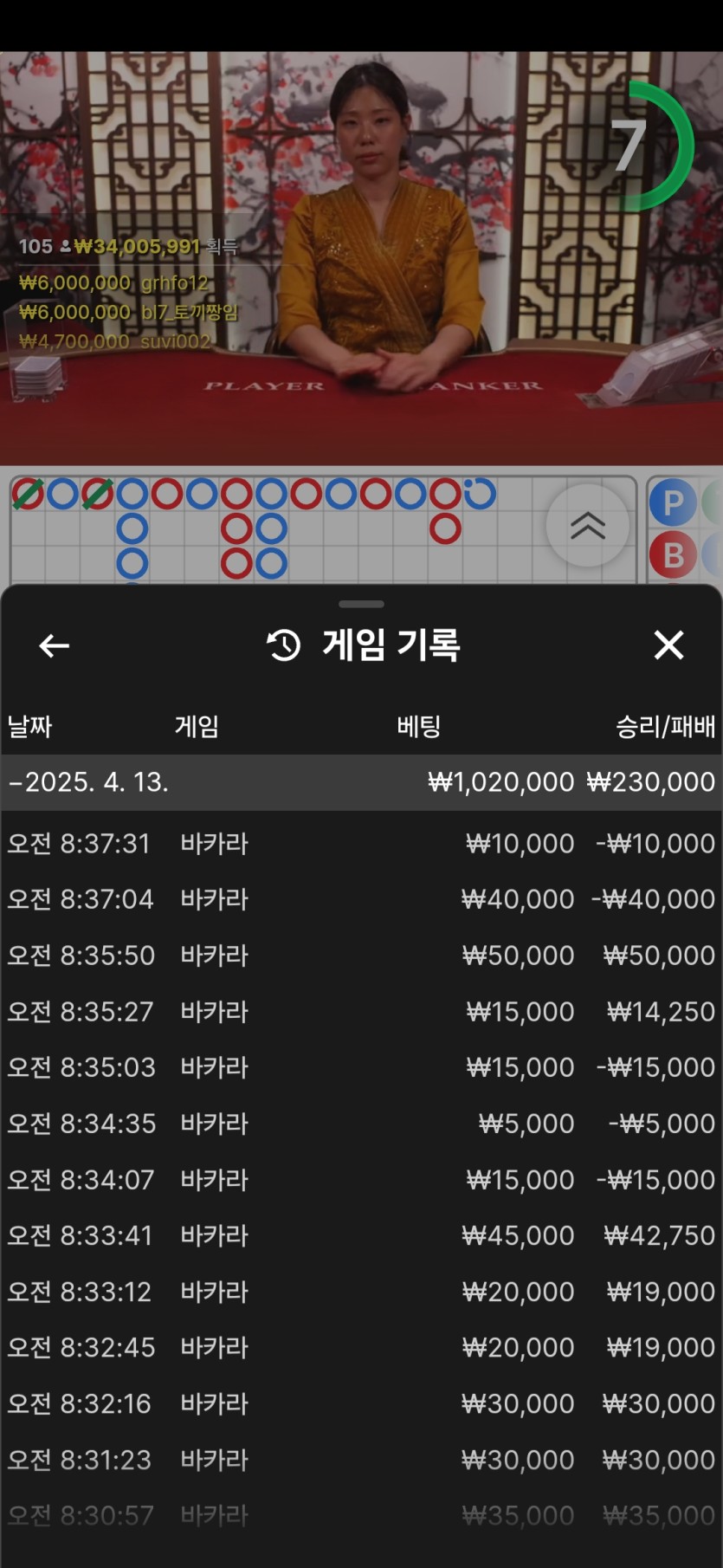 홈카지노 후기(0)