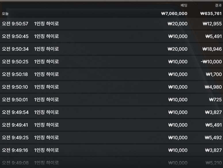 유로88 에볼루션 후기(0)