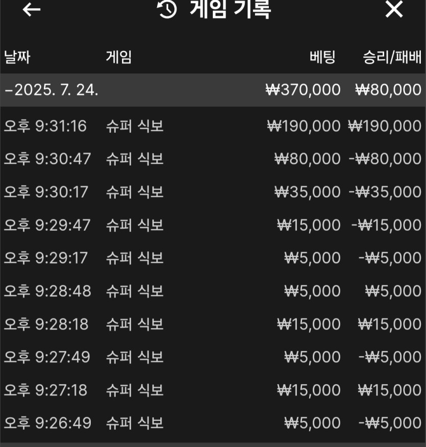 비제휴후기(0)