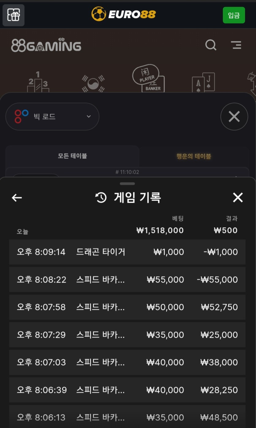 유로88 후기(0)