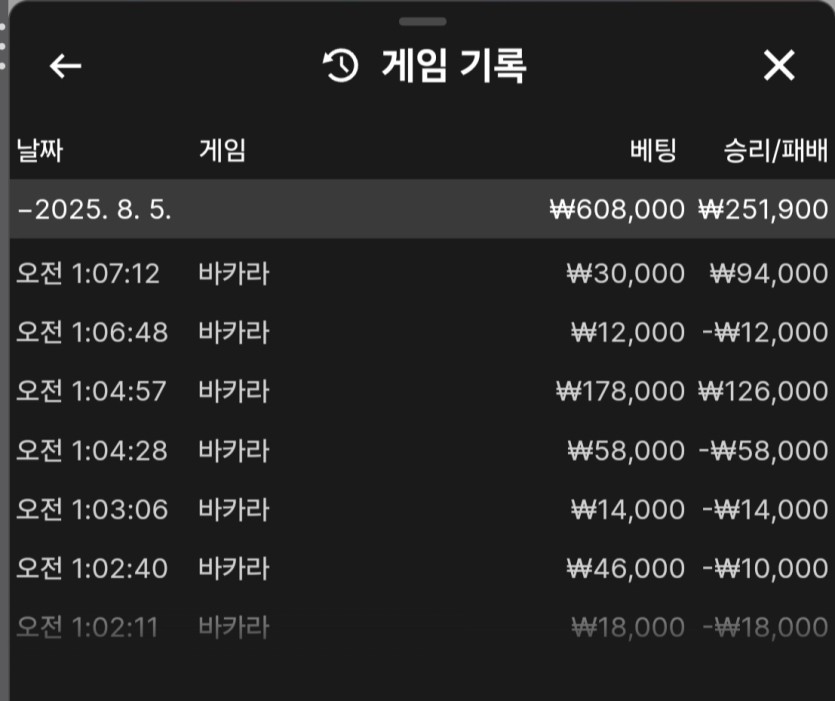 비제휴(0)