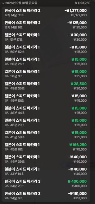 유로88 후기(0)