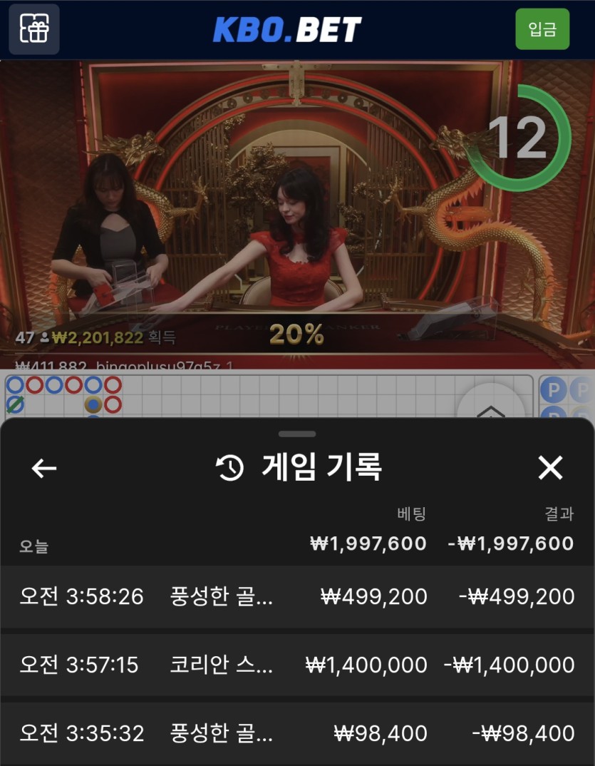 크보벳 200(0)