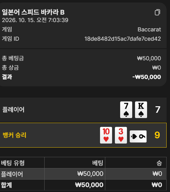 오즈88 후기(0)