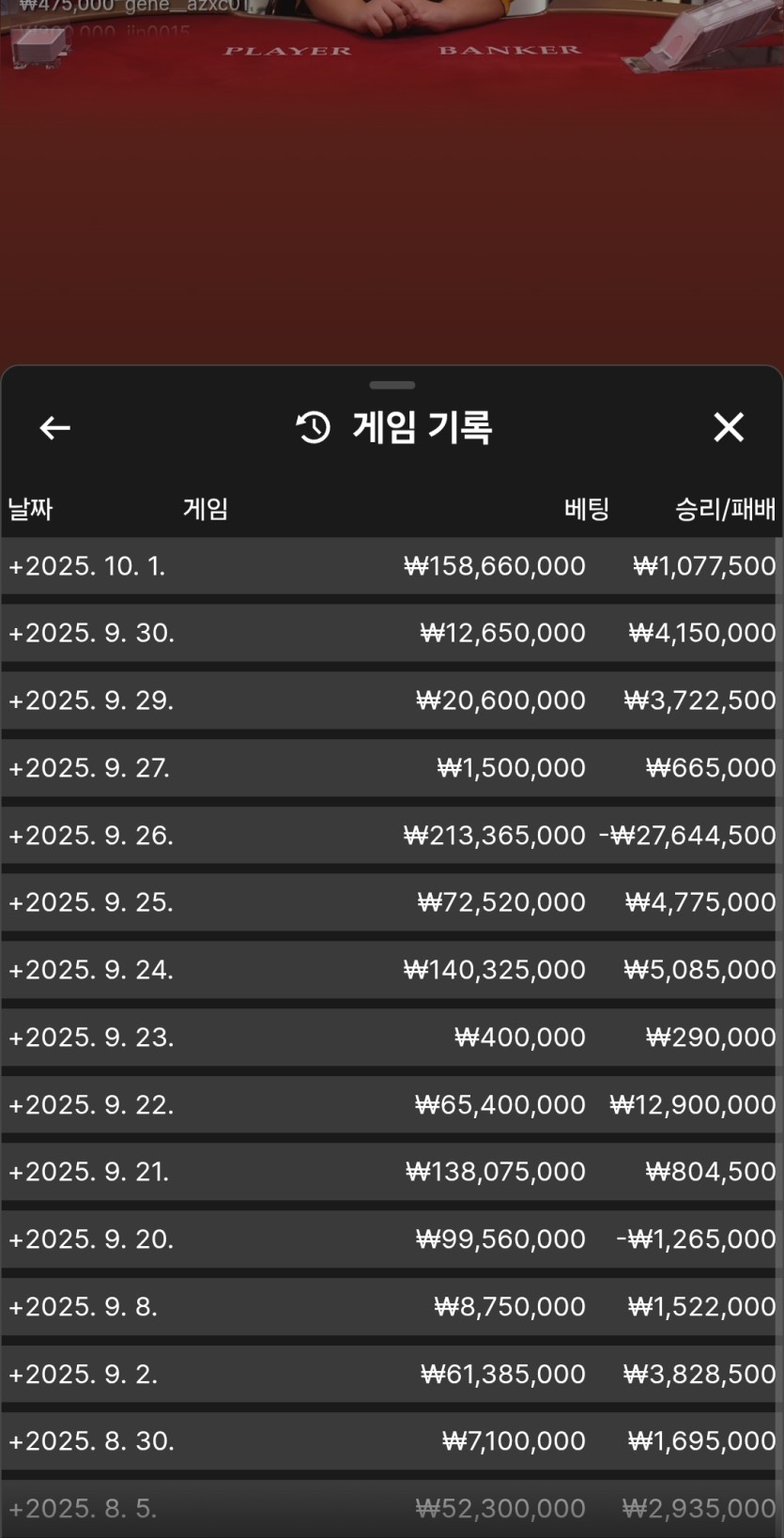 유로스타 후기(0)