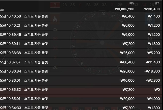 바카라 후기(0)