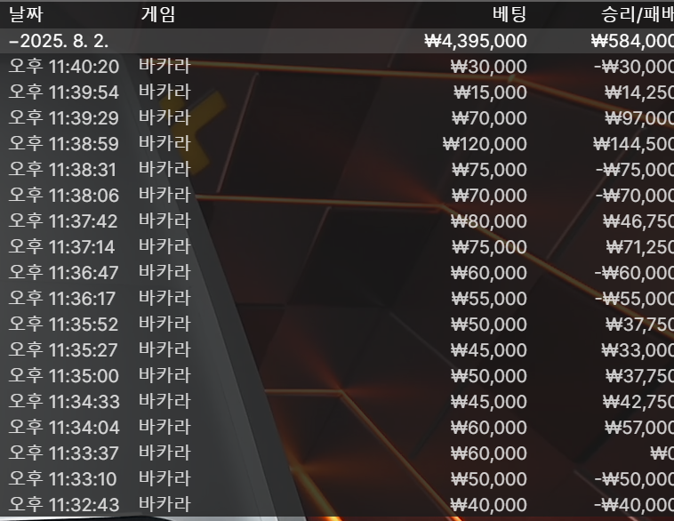 벳16 후기(0)