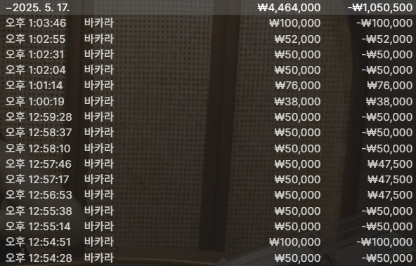크보벳 후기(0)