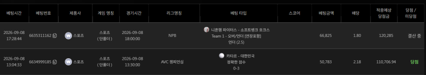 유로스타 스포츠 후기(0)