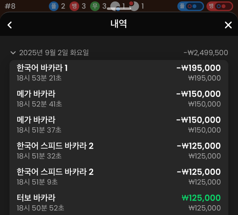 크보벳 후기(0)