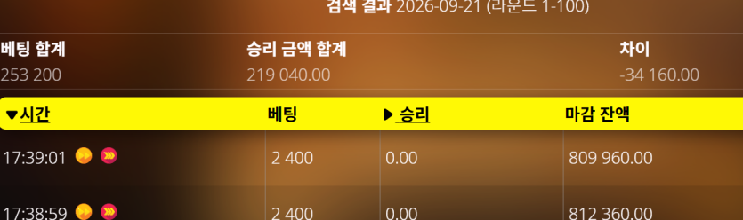 벳 16 후기(1)