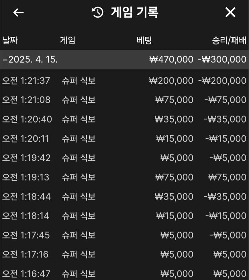 홈카지노 후기(0)