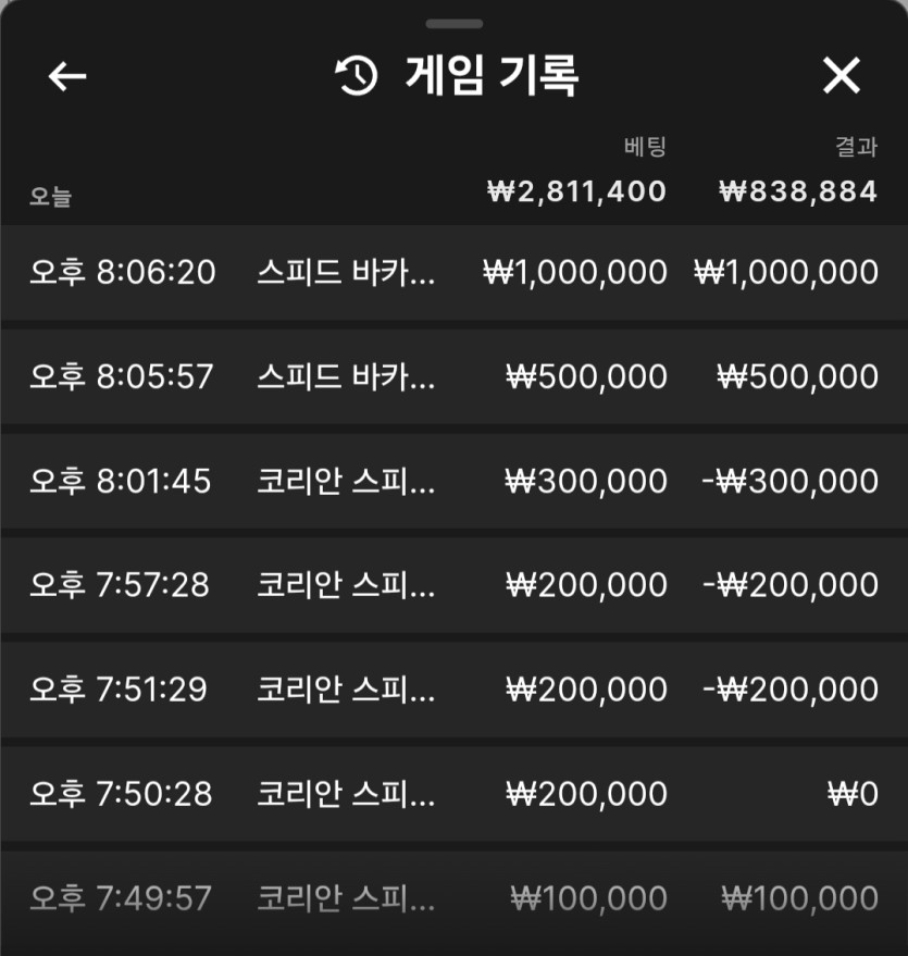 크보벳 바카라후기(0)