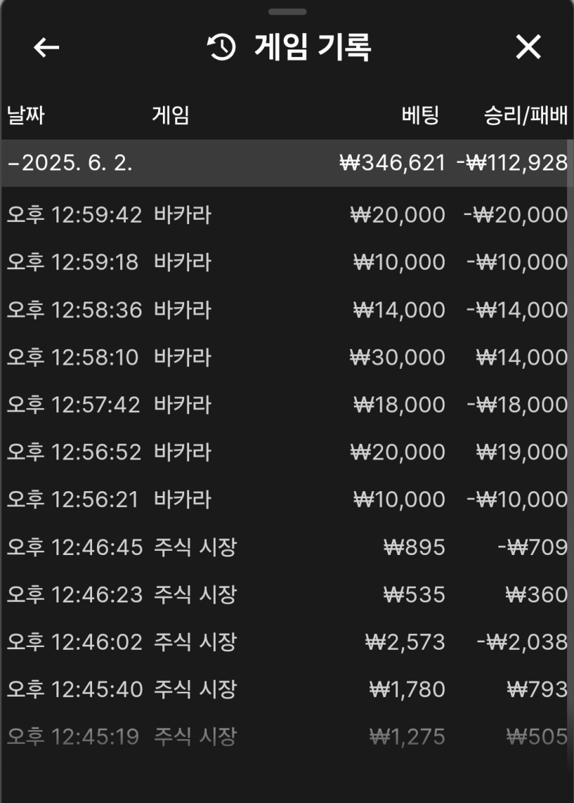 크보벳 후기(0)