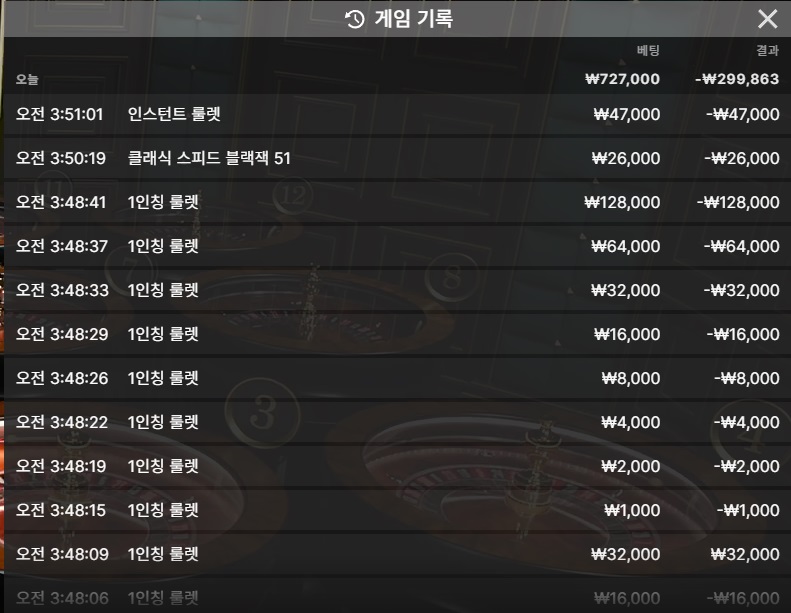 크보벳 돌발후기(0)