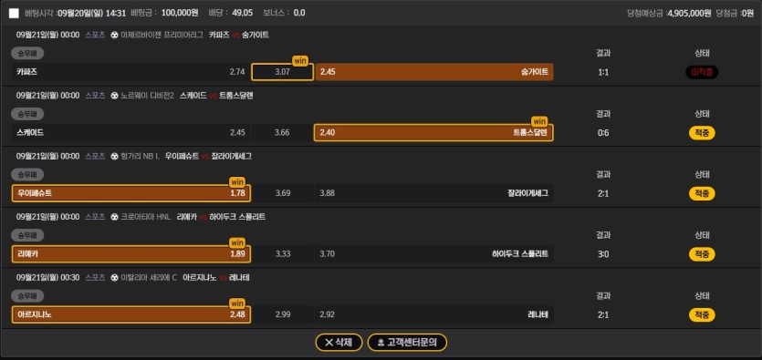 비제휴 후기(3)