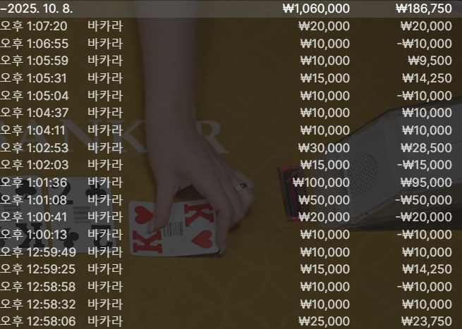 케이카 점심반..(0)