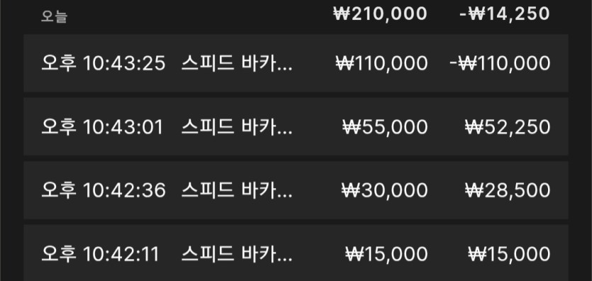 유로88 후기(0)