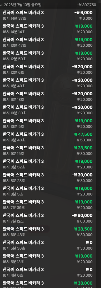 크보벳 후기(0)