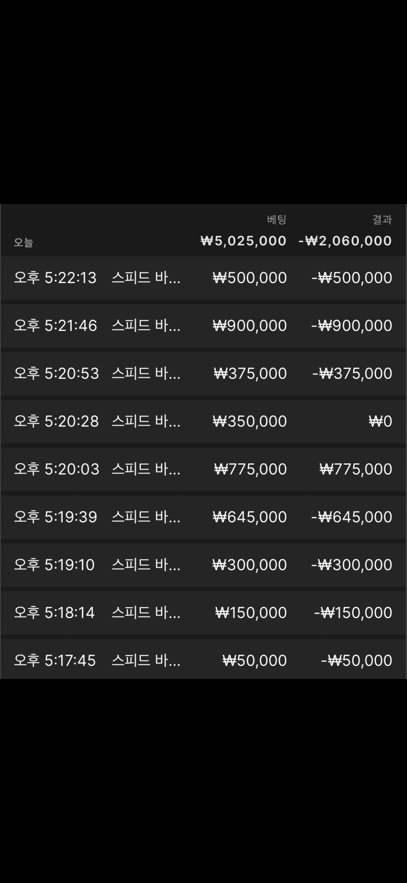 유로88 후기.(0)