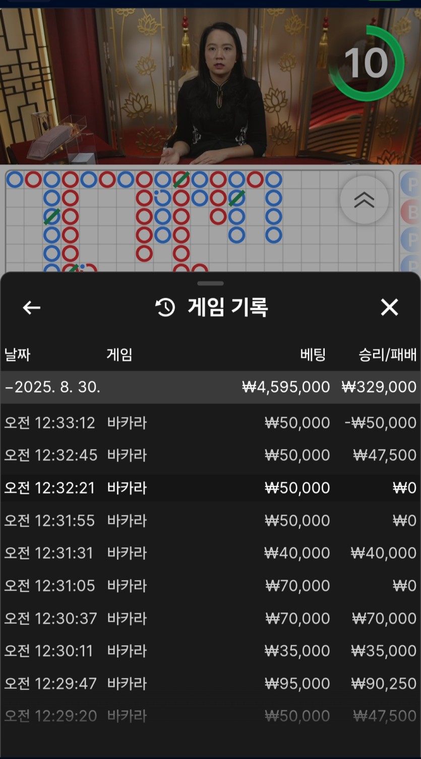 벳위즈 에볼후기(0)
