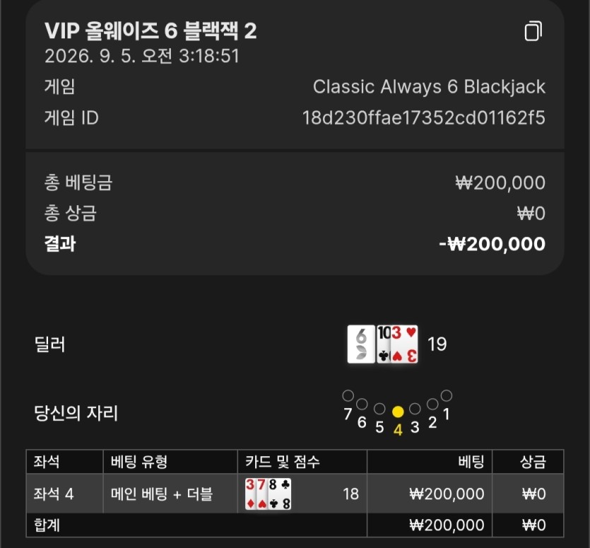 유로88 카지노(0)