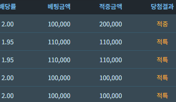 50만포 38(0)